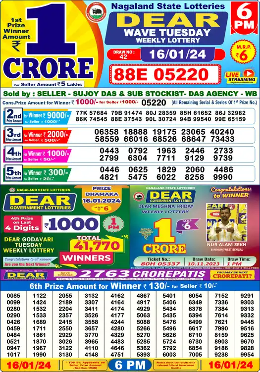 Lottery Sambad 16.01.24 Dear Lottery 6 PM January 16, 2024