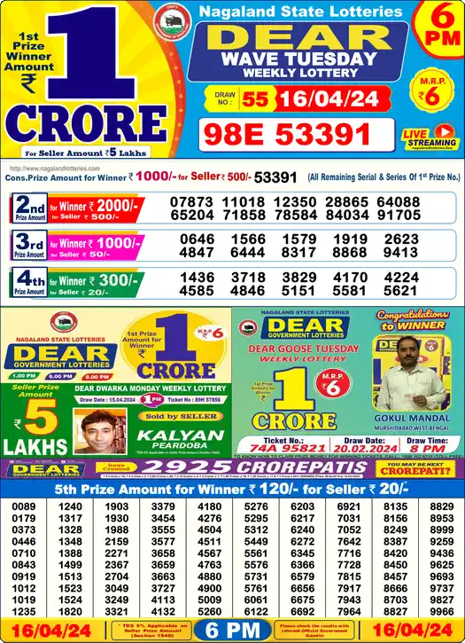 Lottery Sambad 16.04.24 Dear Lottery 6 PM April 16, 2024