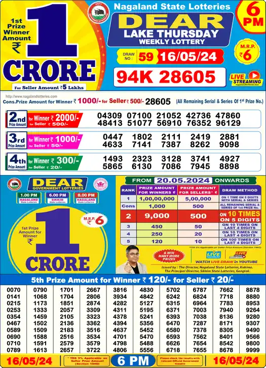 Lottery Sambad 16.05.24 Dear Lottery 6 PM May 16, 2024