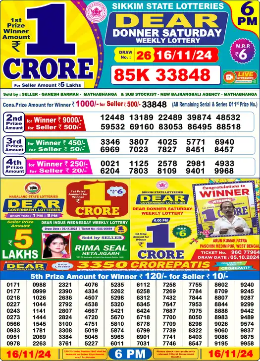Lottery Sambad 16.11.24 Dear Lottery 6 PM November 16, 2024