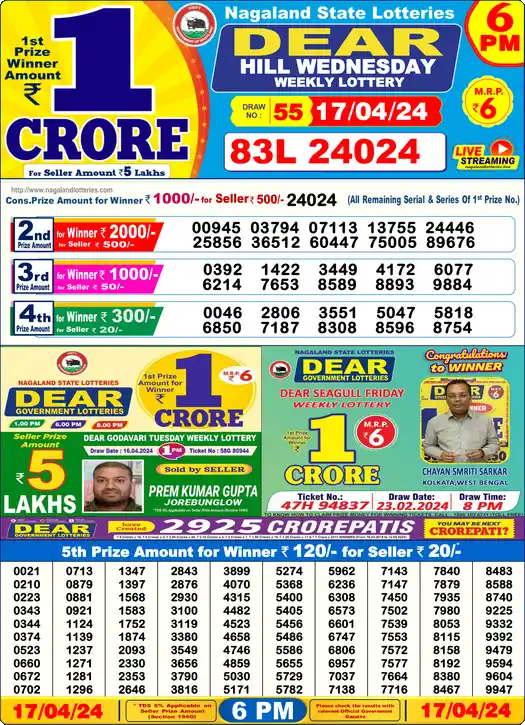Lottery Sambad 17.04.24 Dear Lottery 6 PM April 17, 2024