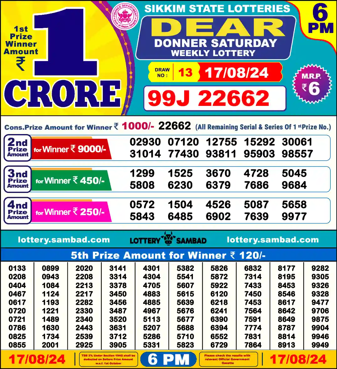 Lottery Sambad 17.08.24 Dear Lottery 6 PM August 17, 2024