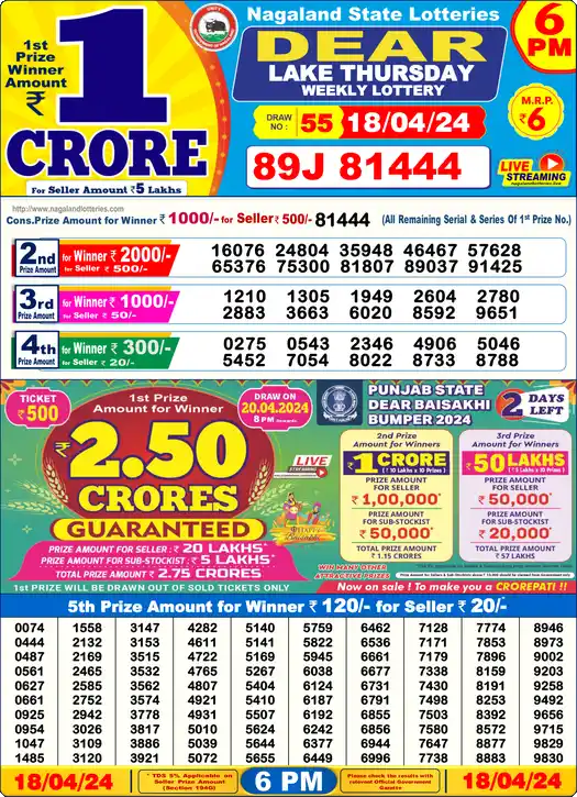 Lottery Sambad 18.04.24 Dear Lottery 6 PM April 18, 2024