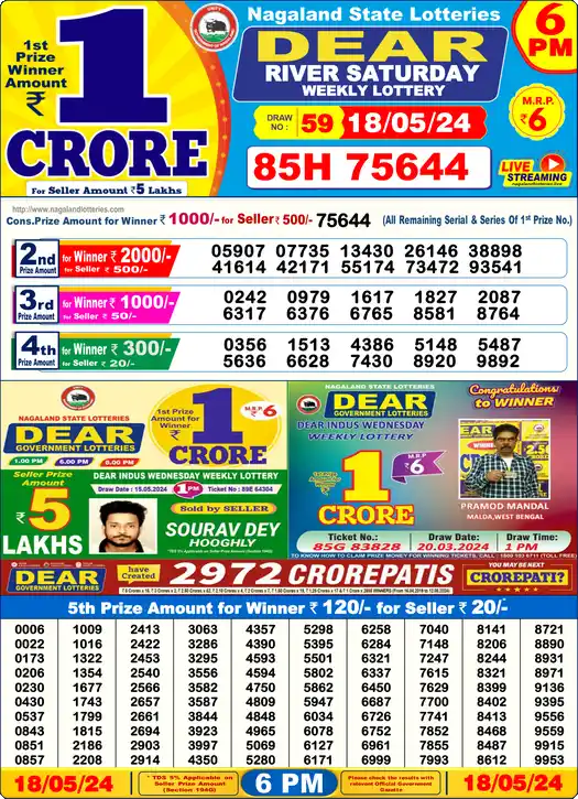 Lottery Sambad 18.05.24 Dear Lottery 6 PM May 18, 2024