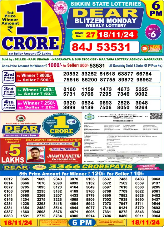 Lottery Sambad 18.11.24 Dear Lottery 6 PM November 18, 2024