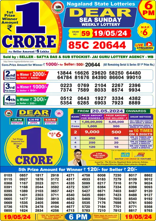 Lottery Sambad 19.05.24 Dear Lottery 6 PM May 19, 2024