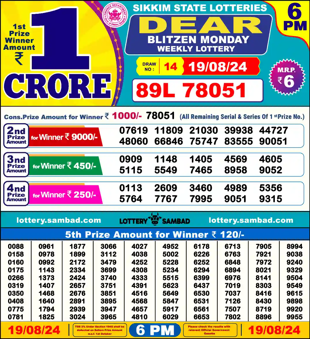 Lottery Sambad 19.08.24 Dear Lottery 6 PM August 19, 2024