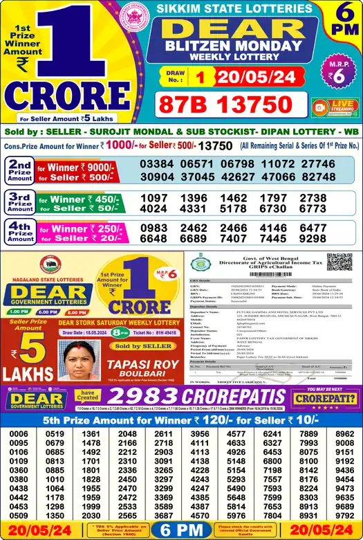 Lottery Sambad 20.05.24 Dear Lottery 6 PM May 20, 2024