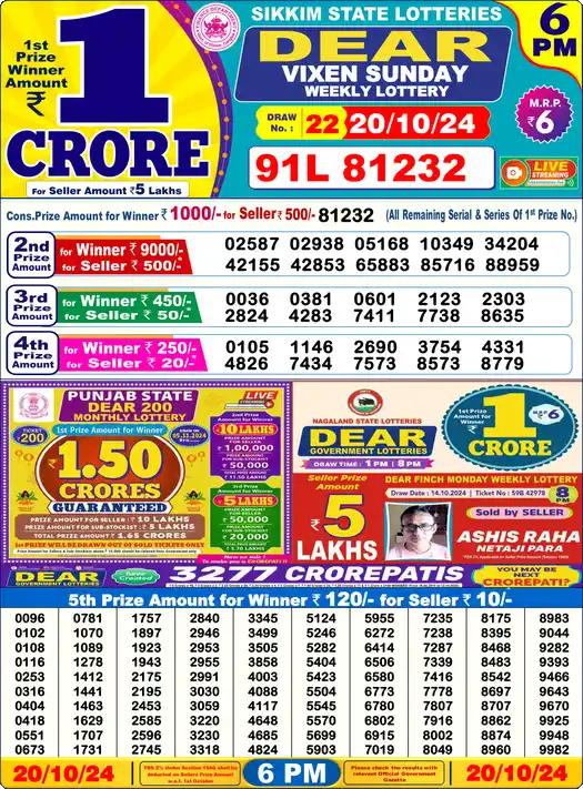 Lottery Sambad 20.10.24 Dear Lottery 6 PM October 20, 2024