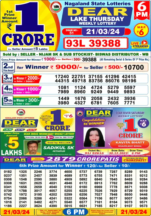 Lottery Sambad 21.03.24 Dear Lottery 6 PM March 21, 2024