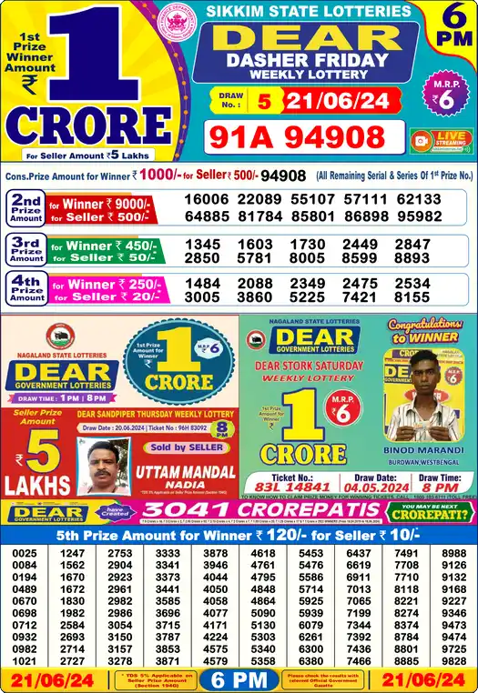 Lottery Sambad 21.06.24 Dear Lottery 6 PM June 21, 2024