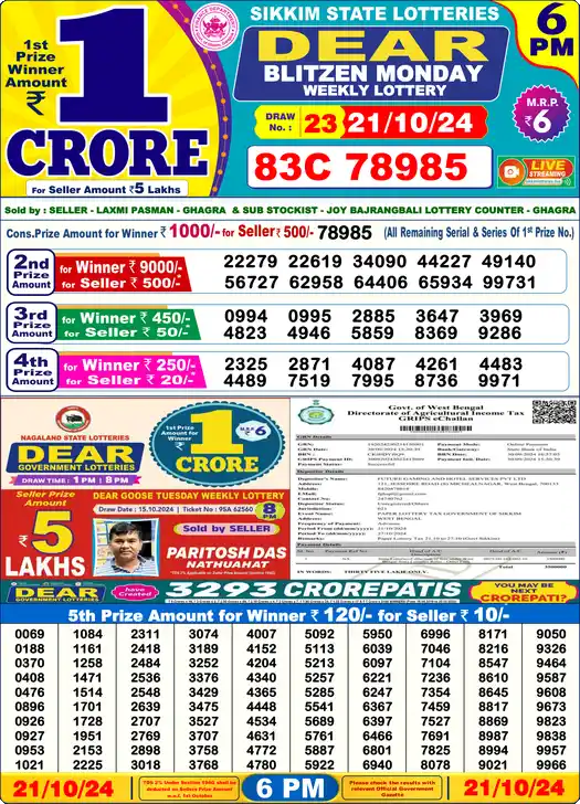 Lottery Sambad 21.10.24 Dear Lottery 6 PM October 21, 2024