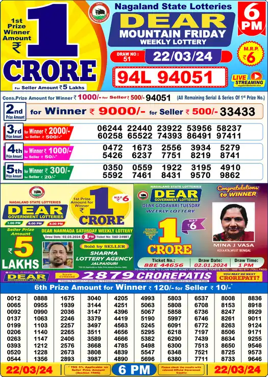 Lottery Sambad 22.03.24 Dear Lottery 6 PM March 22, 2024