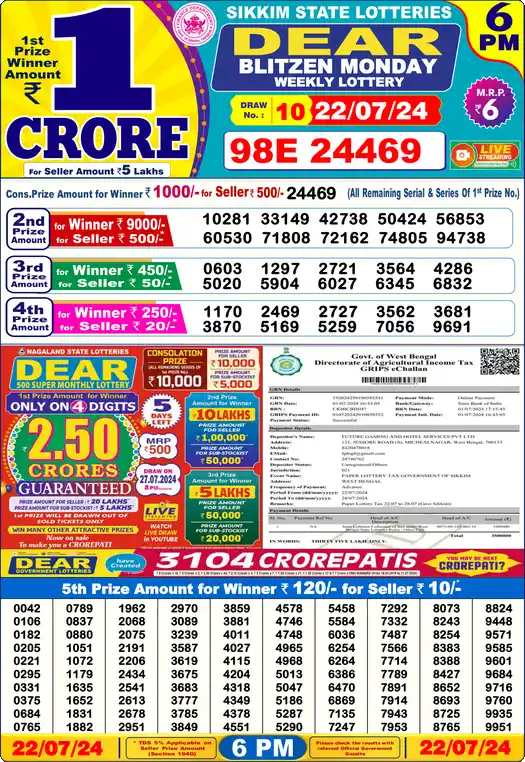 Lottery Sambad 22.07.24 Dear Lottery 6 PM July 22, 2024