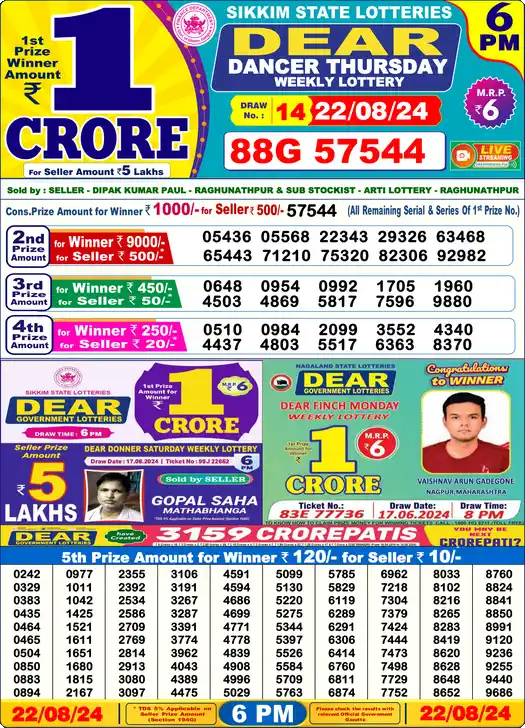 Lottery Sambad 22.08.24 Dear Lottery 6 PM August 22, 2024