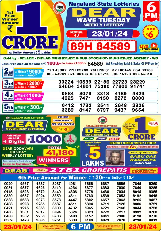 Lottery Sambad 23.01.24 Dear Lottery 6 PM January 23, 2024