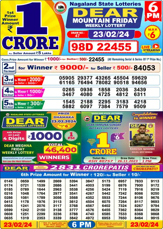 Lottery Sambad 23.02.24 Dear Lottery 6 PM February 23, 2024