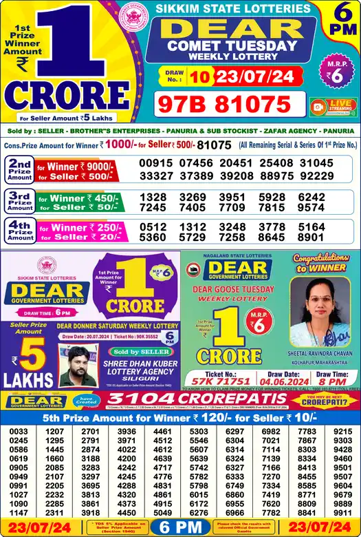 Lottery Sambad 23.07.24 Dear Lottery 6 PM July 23, 2024