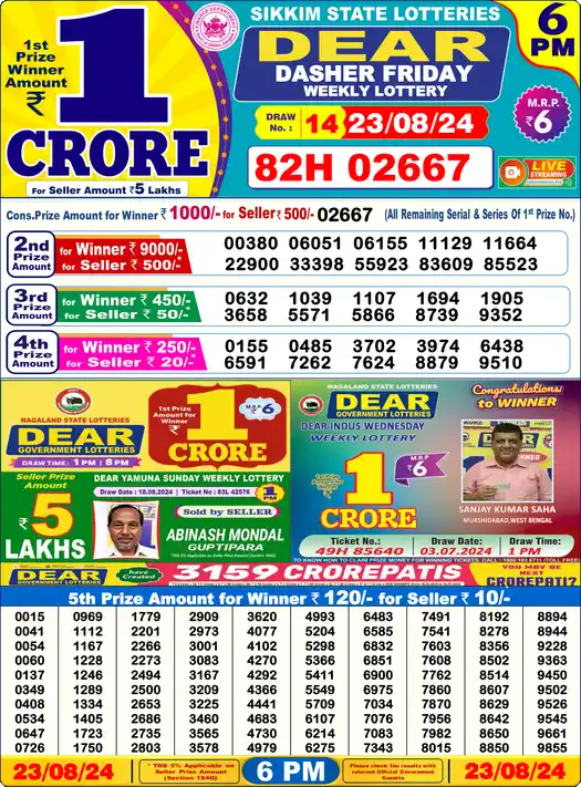 Lottery Sambad 23.08.24 Dear Lottery 6 PM August 23, 2024