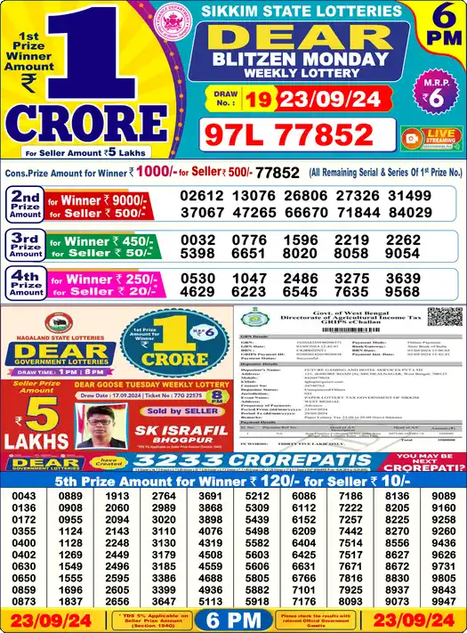 Lottery Sambad 23.09.24 Dear Lottery 6 PM September 23, 2024