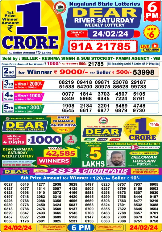 Lottery Sambad 24.02.24 Dear Lottery 6 PM February 24, 2024