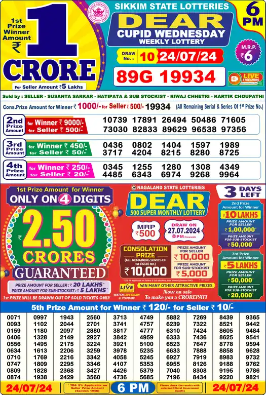 Lottery Sambad 24.07.24 Dear Lottery 6 PM July 24, 2024