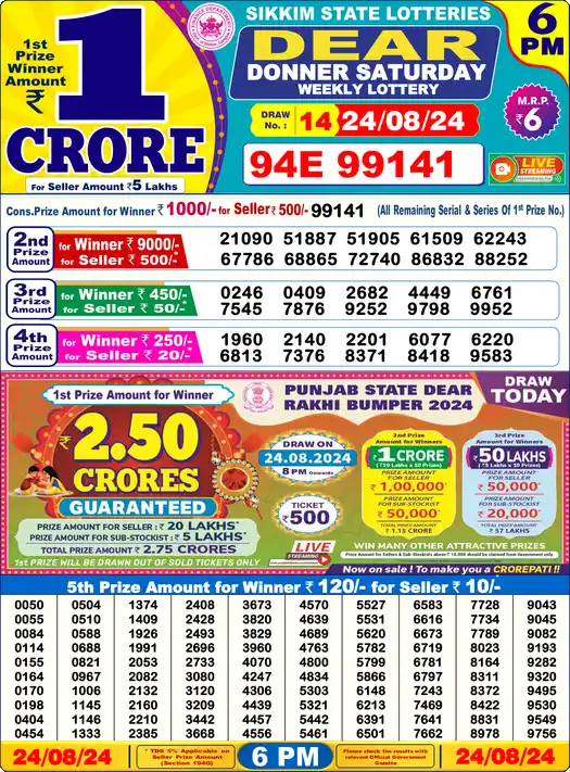 Lottery Sambad 24.08.24 Dear Lottery 6 PM August 24, 2024