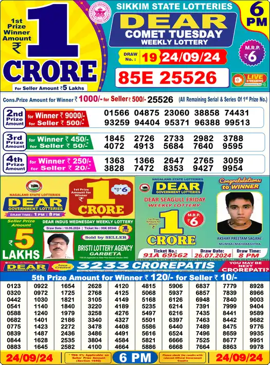 Lottery Sambad 24.09.24 Dear Lottery 6 PM September 24, 2024