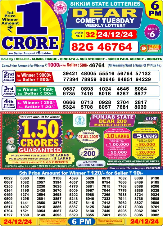 Lottery Sambad 24.12.24 Dear Lottery 6 PM December 24, 2024