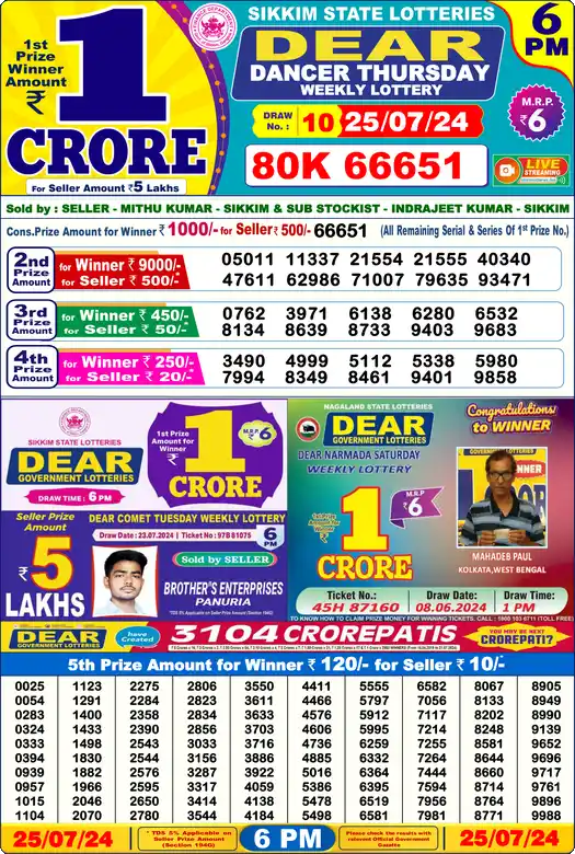 Lottery Sambad 25.07.24 Dear Lottery 6 PM July 25, 2024