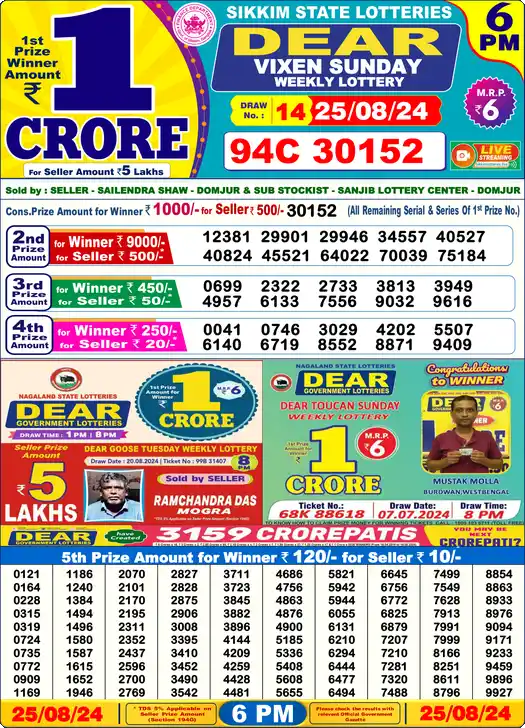Lottery Sambad 25.08.24 Dear Lottery 6 PM August 25, 2024