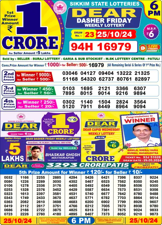 Lottery Sambad 25.10.24 Dear Lottery 6 PM October 25, 2024