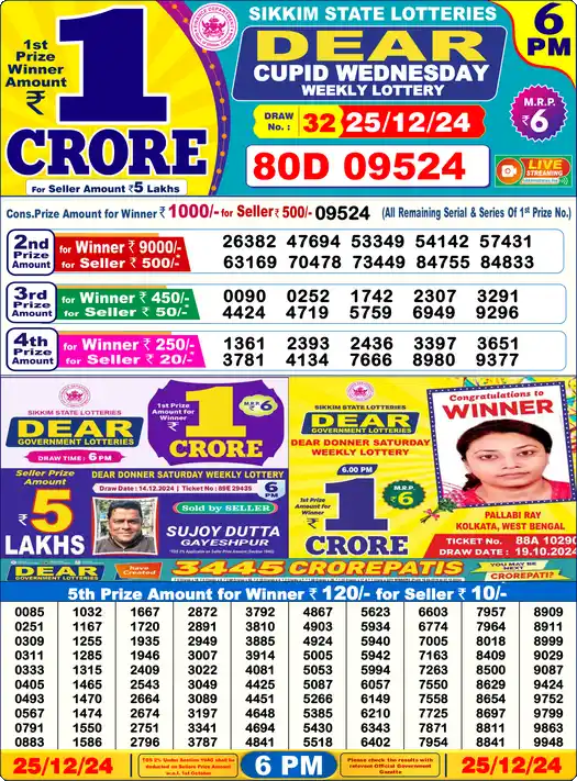 Lottery Sambad 25.12.24 Dear Lottery 6 PM December 25, 2024