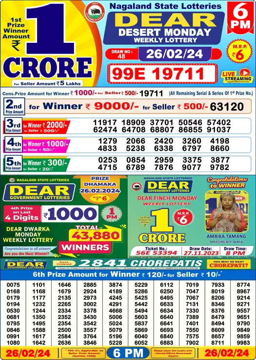 Lottery Sambad 26.02.24 Dear Lottery 6 PM February 26, 2024