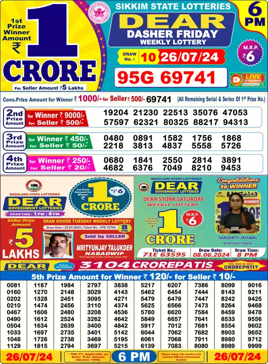 Lottery Sambad 26.07.24 Dear Lottery 6 PM July 26, 2024