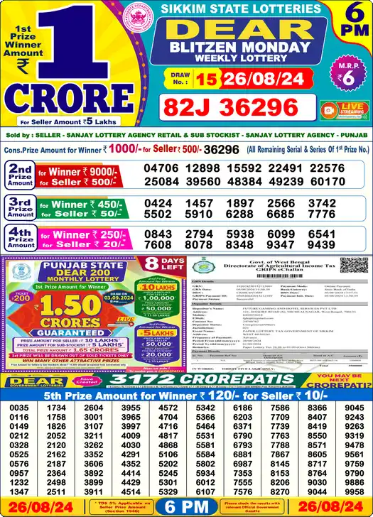 Lottery Sambad 26.08.24 Dear Lottery 6 PM August 26, 2024