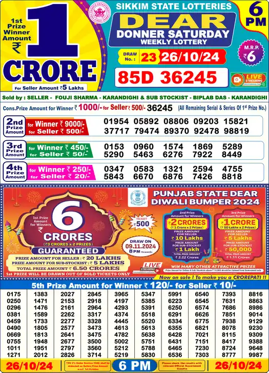 Lottery Sambad 26.10.24 Dear Lottery 6 PM October 26, 2024