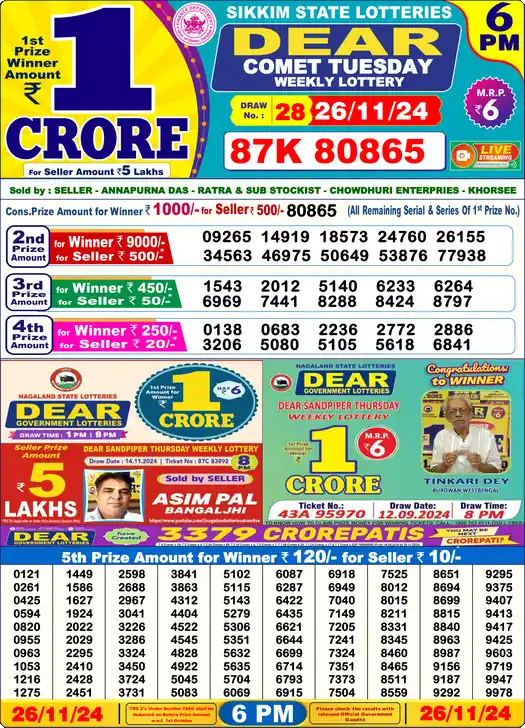 Lottery Sambad 26.11.24 Dear Lottery 6 PM November 26, 2024
