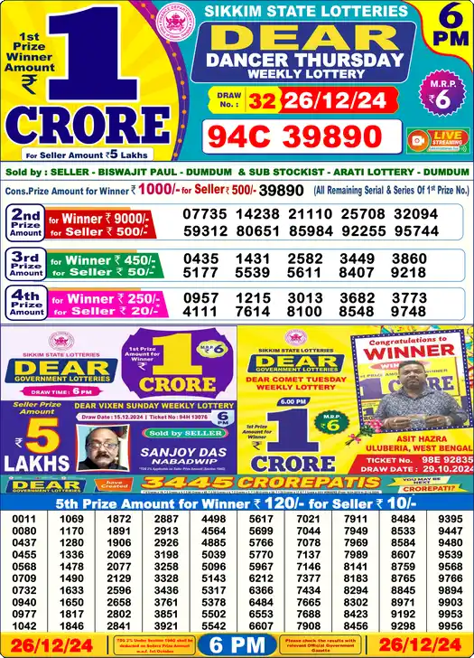 Lottery Sambad 26.12.24 Dear Lottery 6 PM December 26, 2024