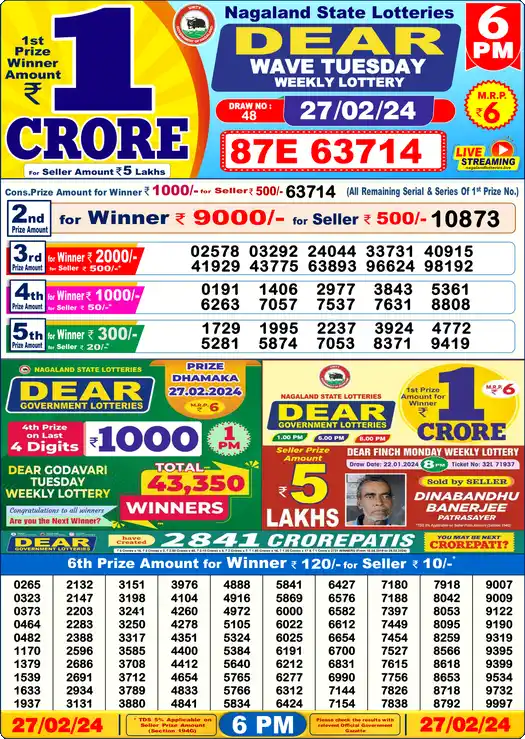 Lottery Sambad 27.02.24 Dear Lottery 6 PM February 27, 2024