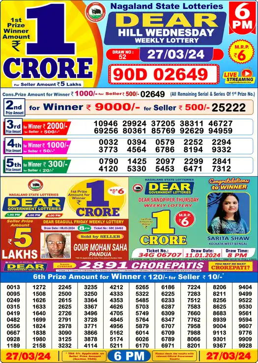 Lottery Sambad 27.03.24 Dear Lottery 6 PM March 27, 2024
