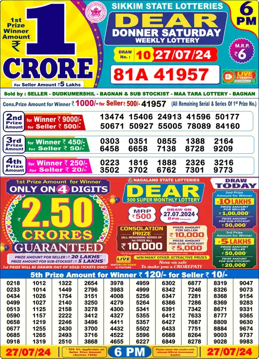Lottery Sambad 27.07.24 Dear Lottery 6 PM July 27, 2024