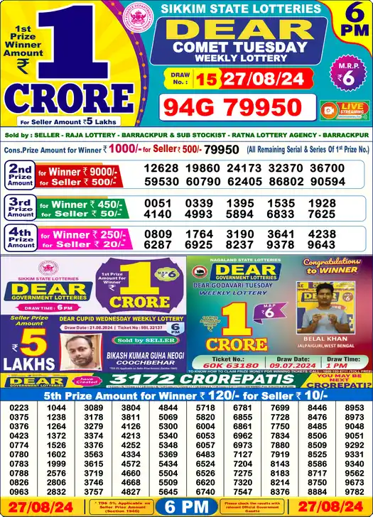 Lottery Sambad 27.08.24 Dear Lottery 6 PM August 27, 2024
