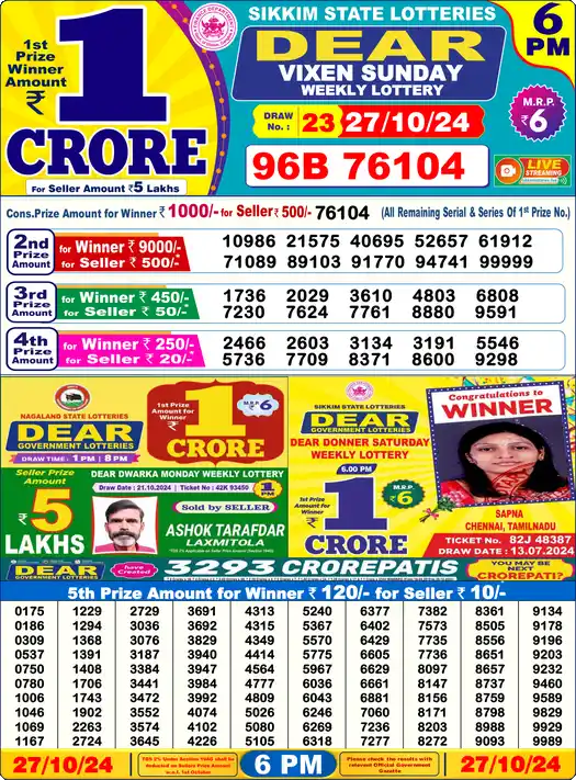 Lottery Sambad 27.10.24 Dear Lottery 6 PM October 27, 2024