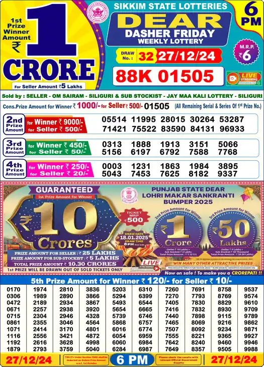 Lottery Sambad 27.12.24 Dear Lottery 6 PM December 27, 2024