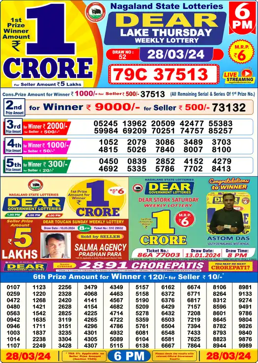 Lottery Sambad 28.03.24 Dear Lottery 6 PM March 28, 2024
