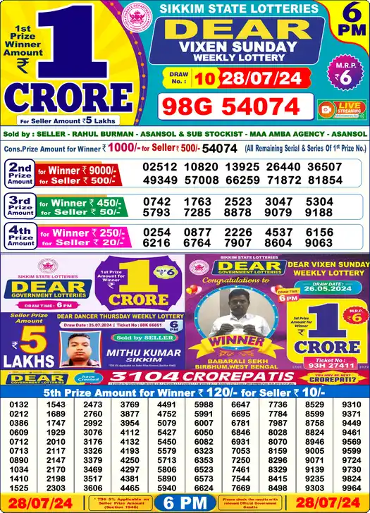 Lottery Sambad 28.07.24 Dear Lottery 6 PM July 28, 2024