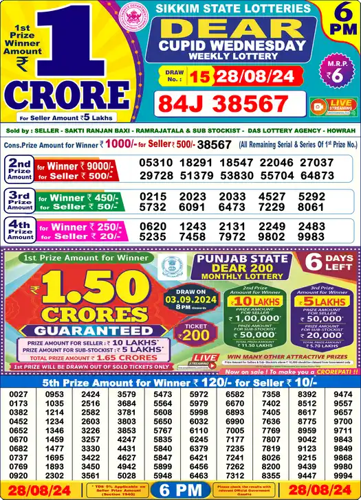 Lottery Sambad 28.08.24 Dear Lottery 6 PM August 28, 2024