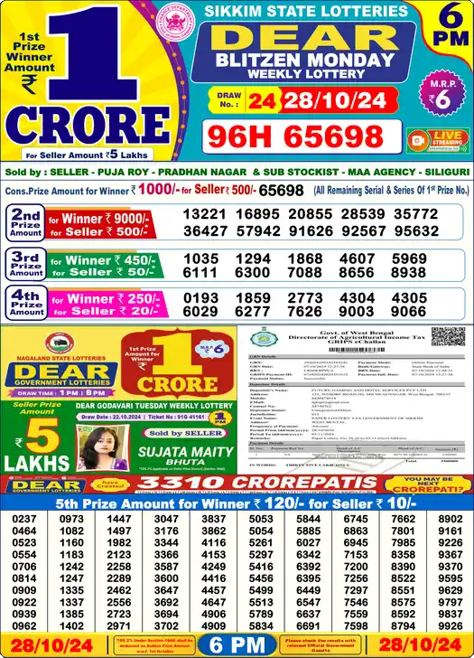 Lottery Sambad 28.10.24 Dear Lottery 6 PM October 28, 2024