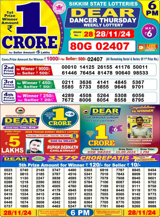 Lottery Sambad 28.11.24 Dear Lottery 6 PM November 28, 2024